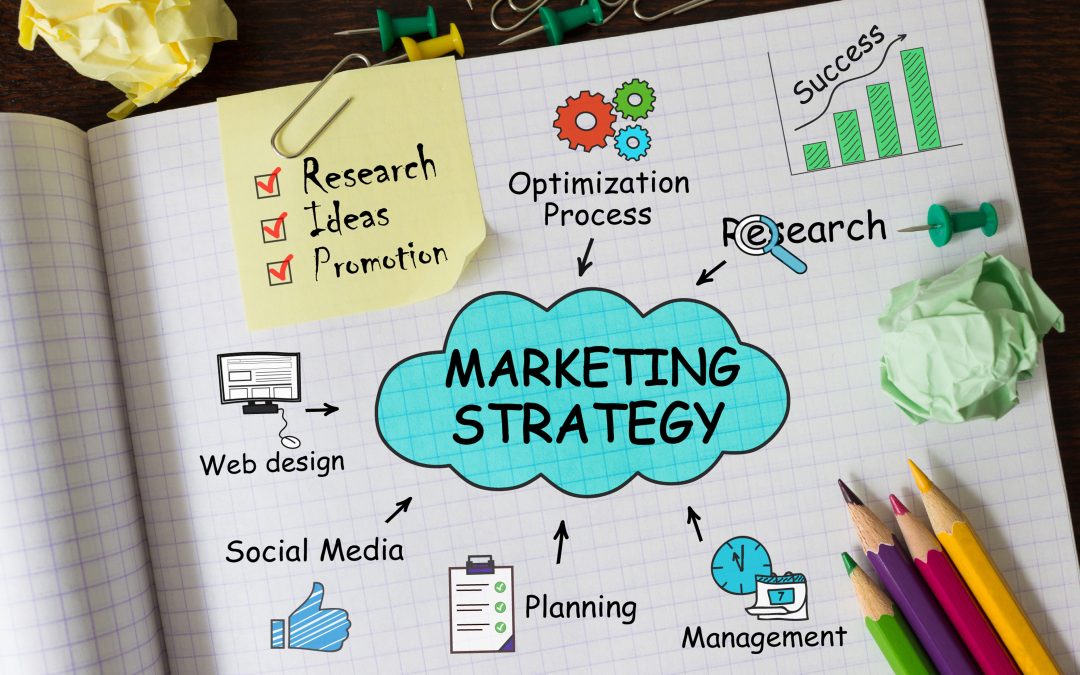 The Ultimate Guide to Content Marketing: Building a Strategy that Works