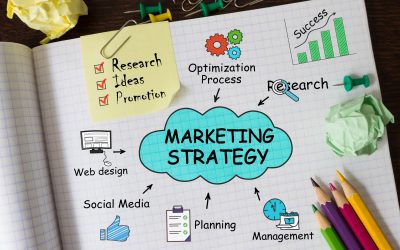 The Ultimate Guide to Content Marketing: Building a Strategy that Works
